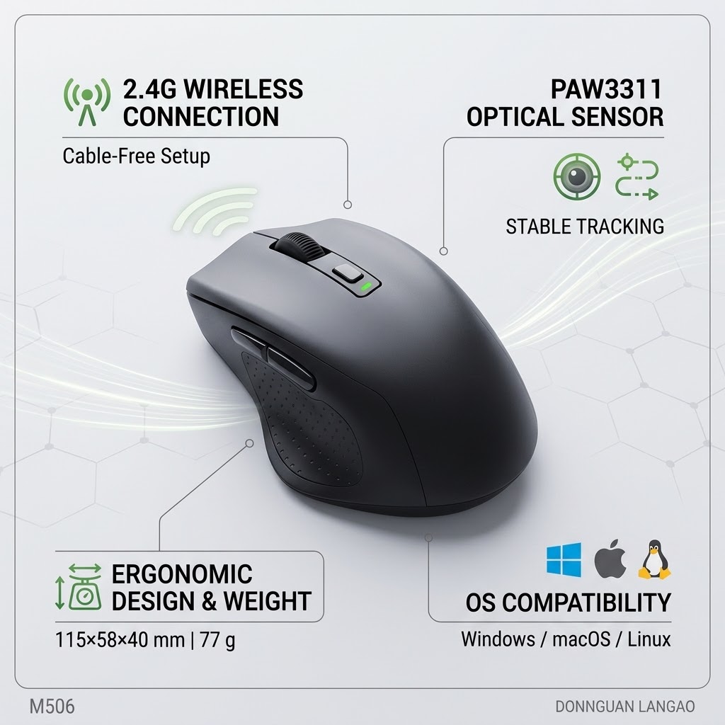 ergonomic wireless office mouse